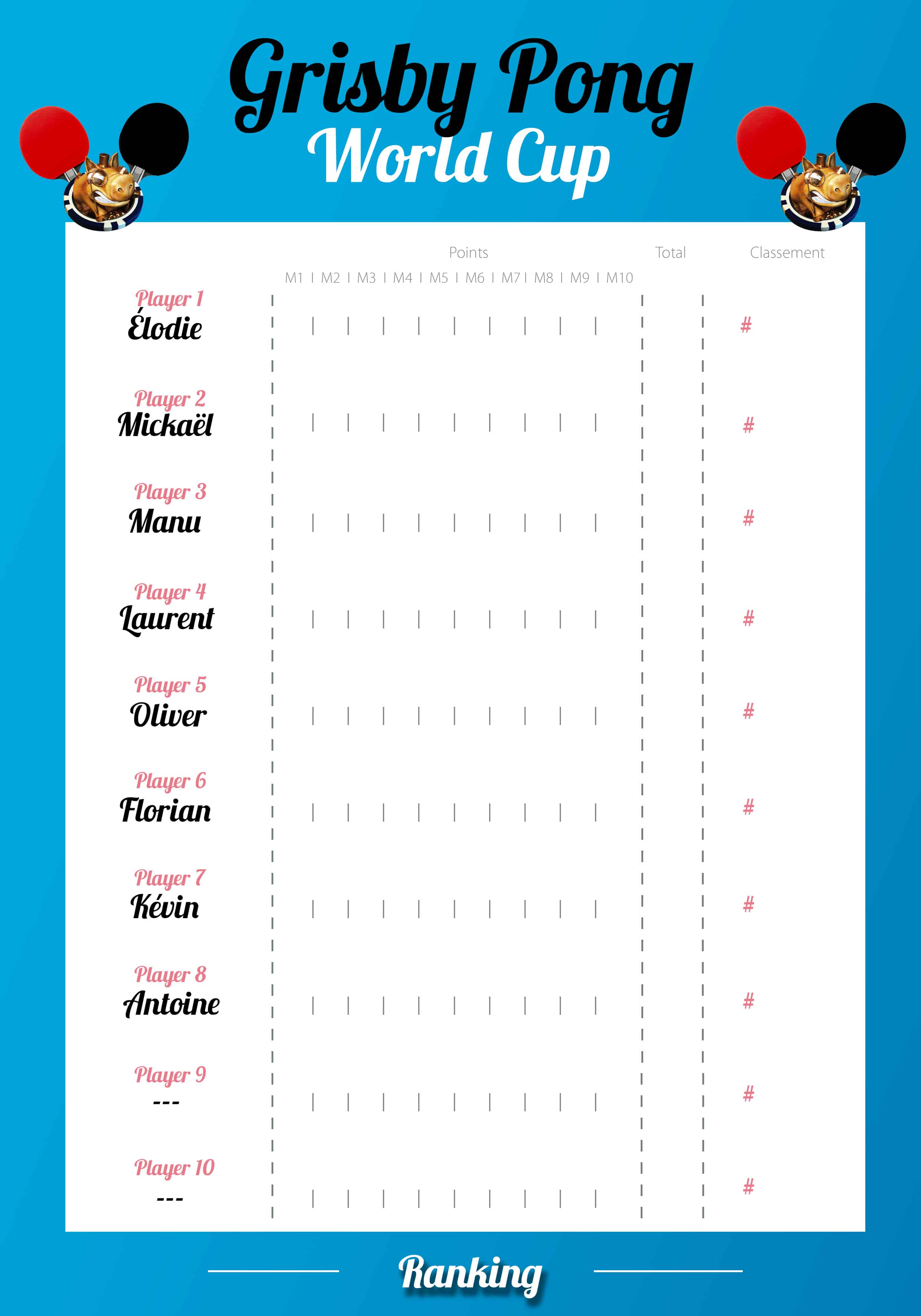 Grisby Pong World Cup Classement 2021